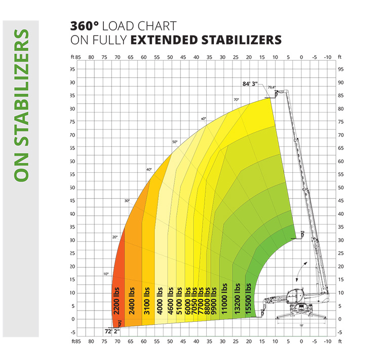 Click to see a larger image